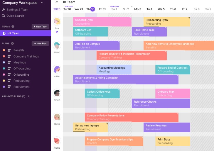 10 Best Staff Scheduling Apps: How to Choose that Fit For Your Business